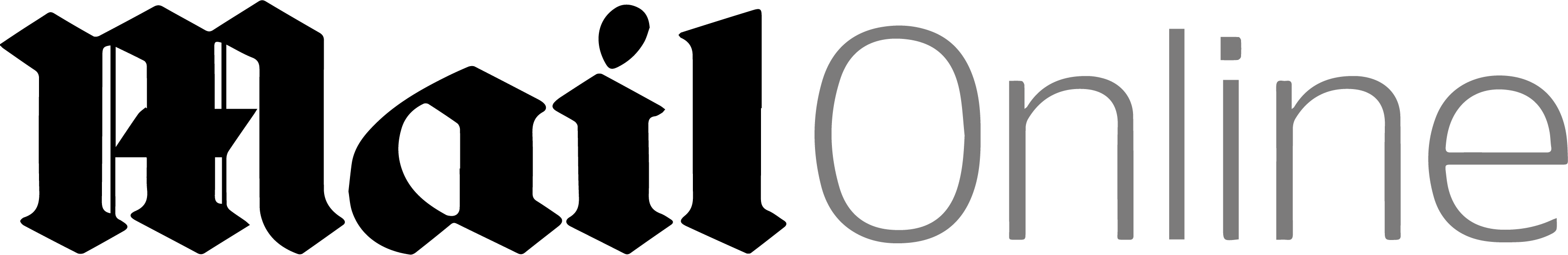 mailonline_logo